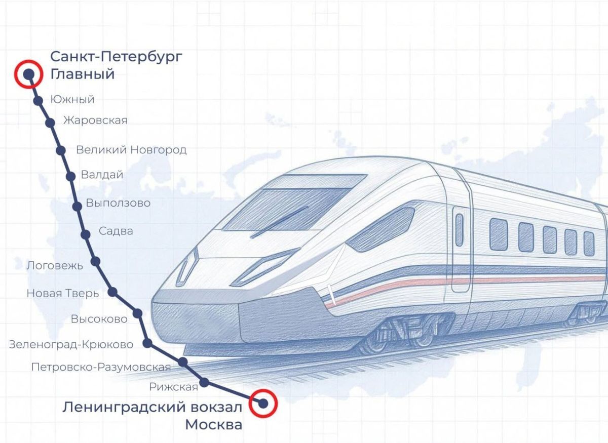 ВСМ "Москва - Петербург" пройдет без пересечений с автодорогами на одном уровне