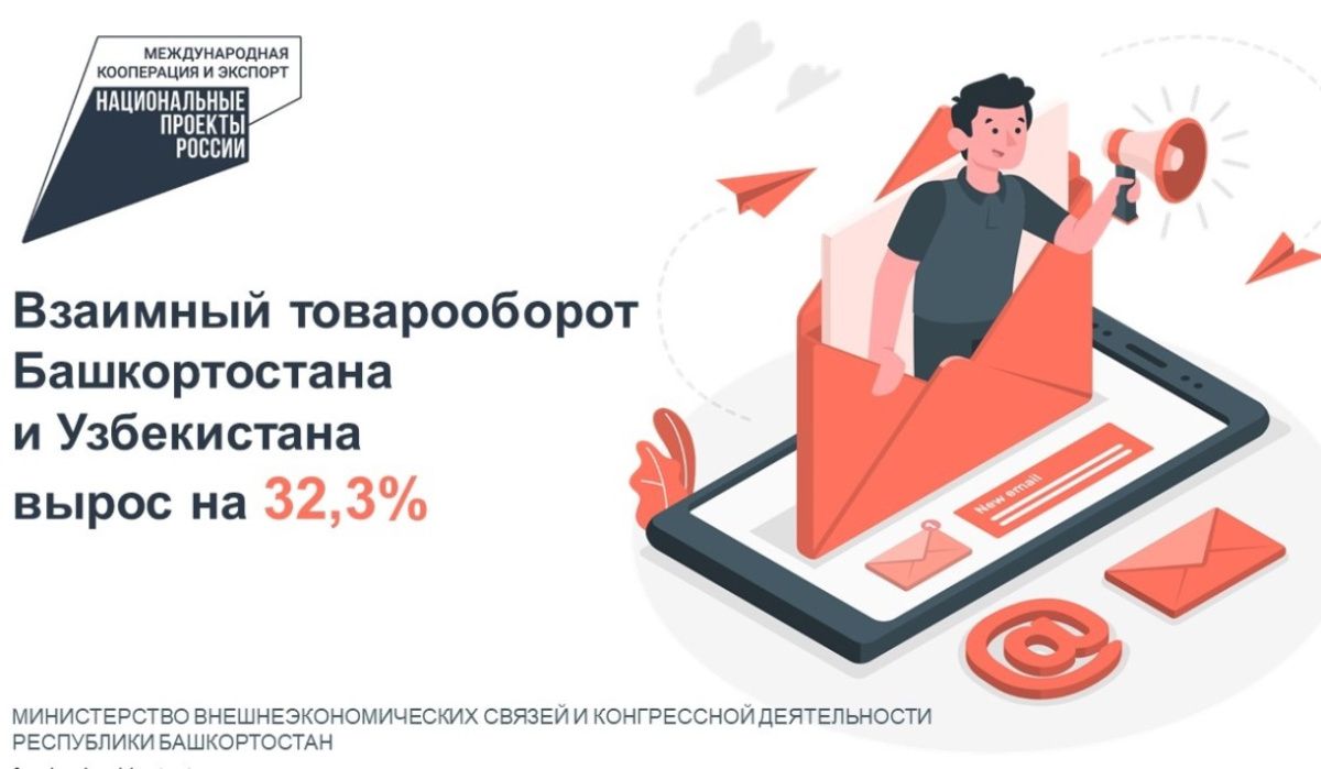 Рост взаимного товарооборота Башкортостана и Узбекистана достиг 32,3%