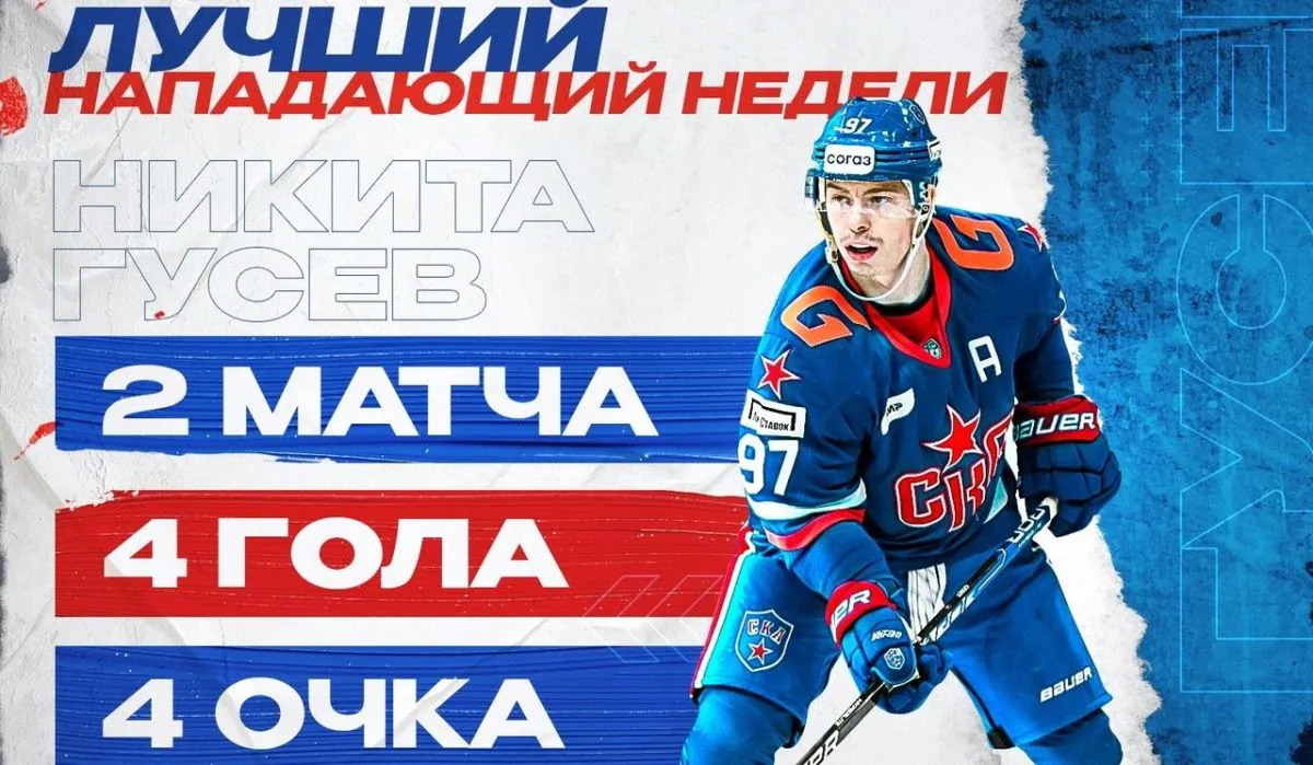 Игрок питерского СКА стал лучшим игроком недели в КХЛ